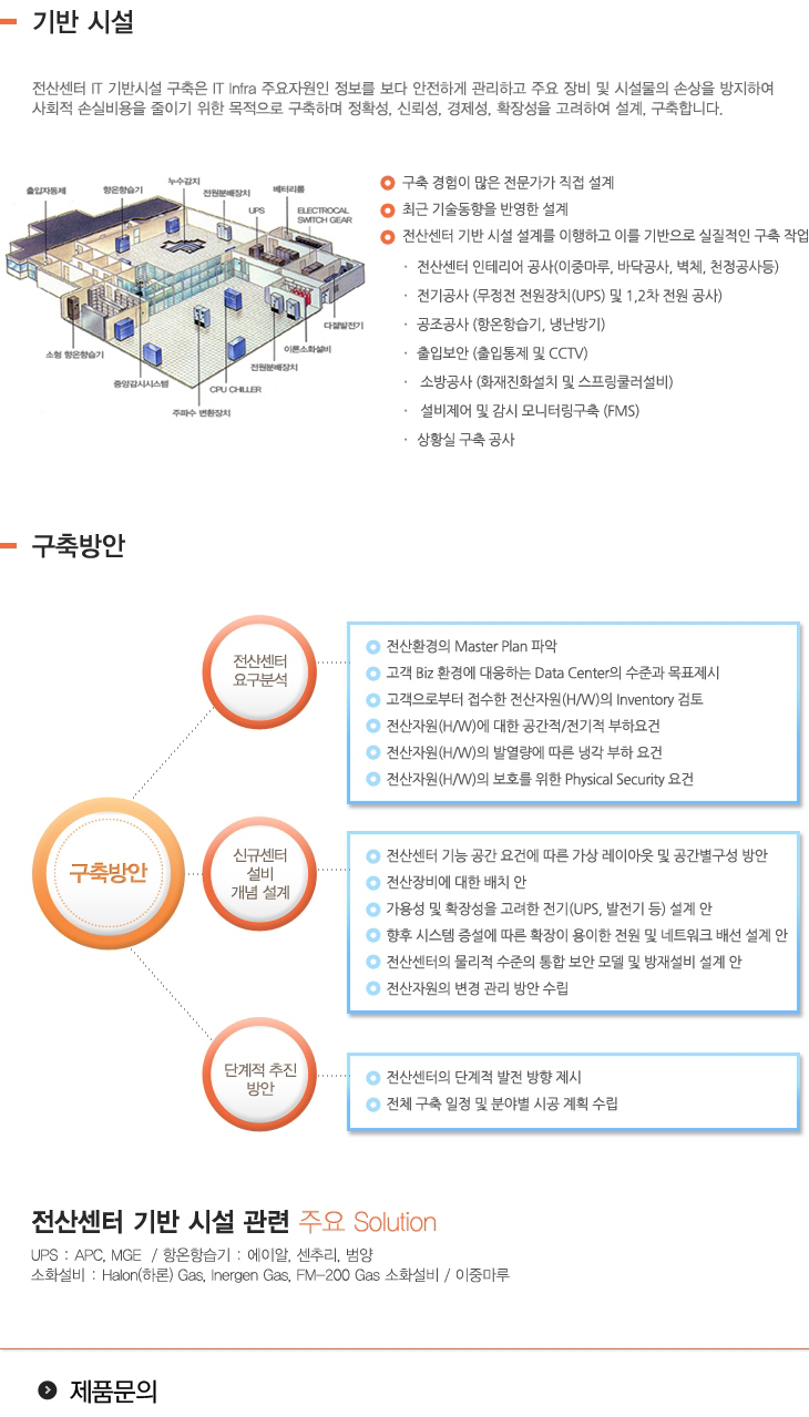 IT 기반시설 구축 솔루션